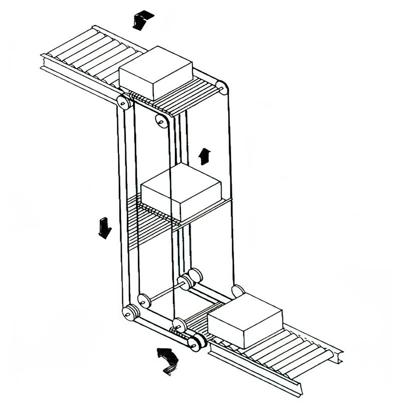 連續(xù)式提升機 (5).jpg
